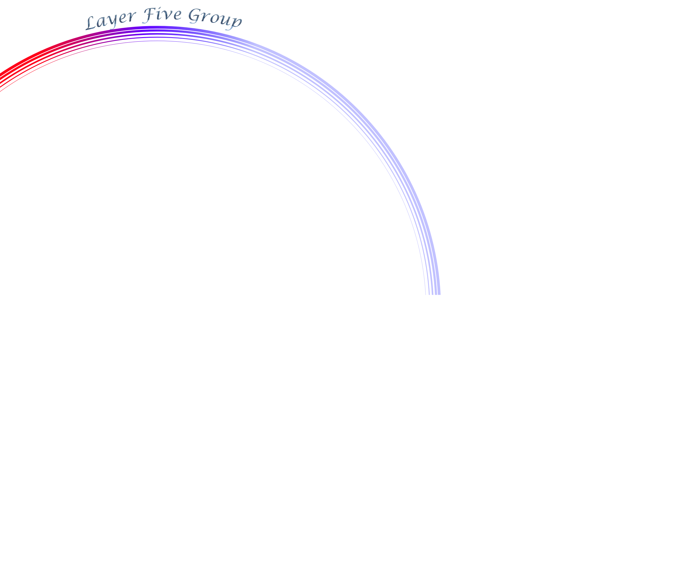 Layer Five Group